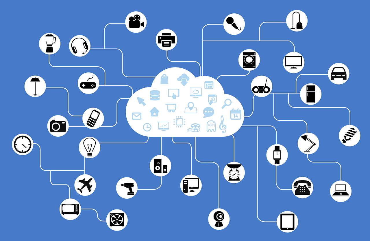 IoT Cloud